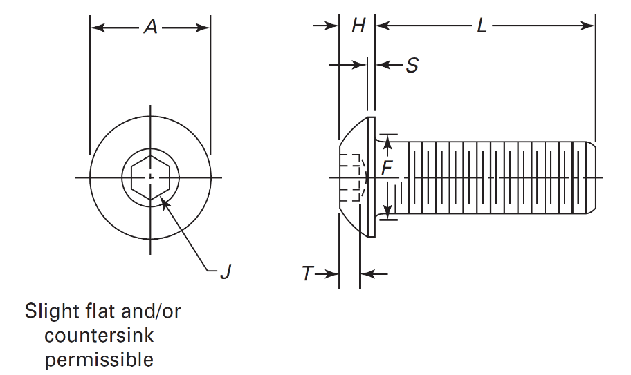 Button head cap screw dimension locations per ASME B18.3
