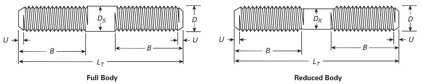 Double-end stud dimension locations per ASME B18.31.2