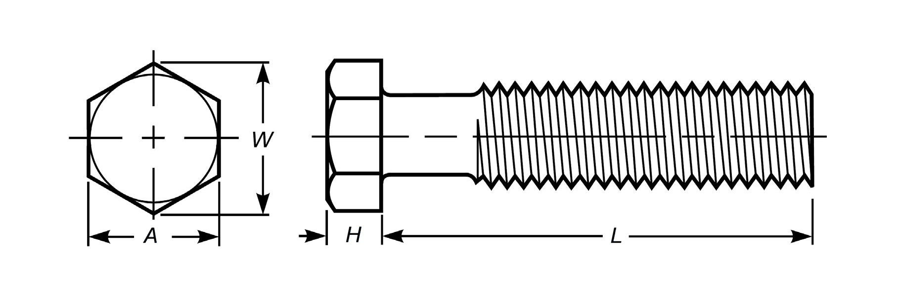 Hex head machine screw dimension locations per ASME B18.6.3