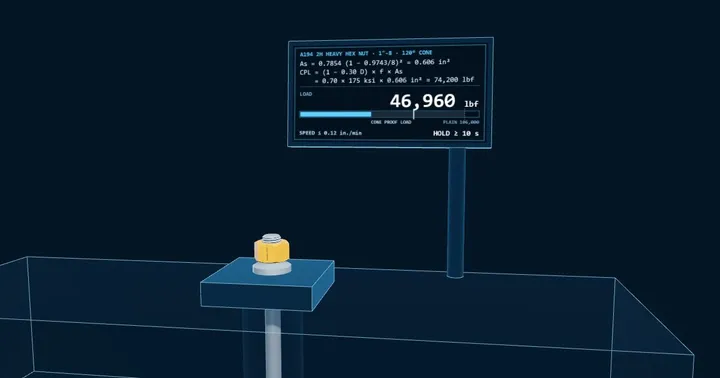 Cone proof load testing of nuts